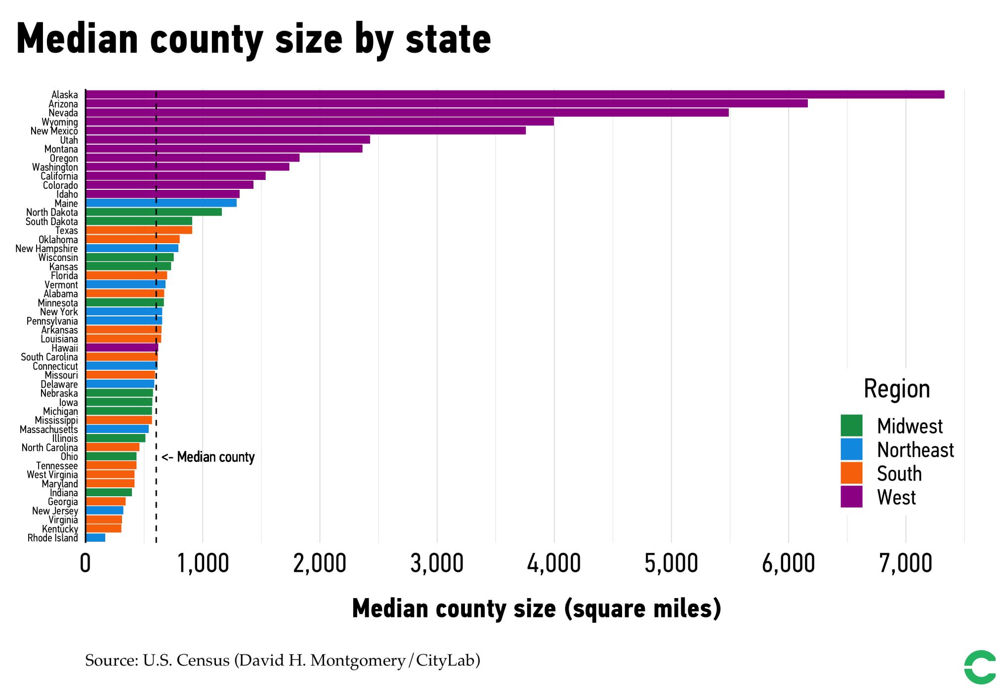 how big is new jersey in square miles