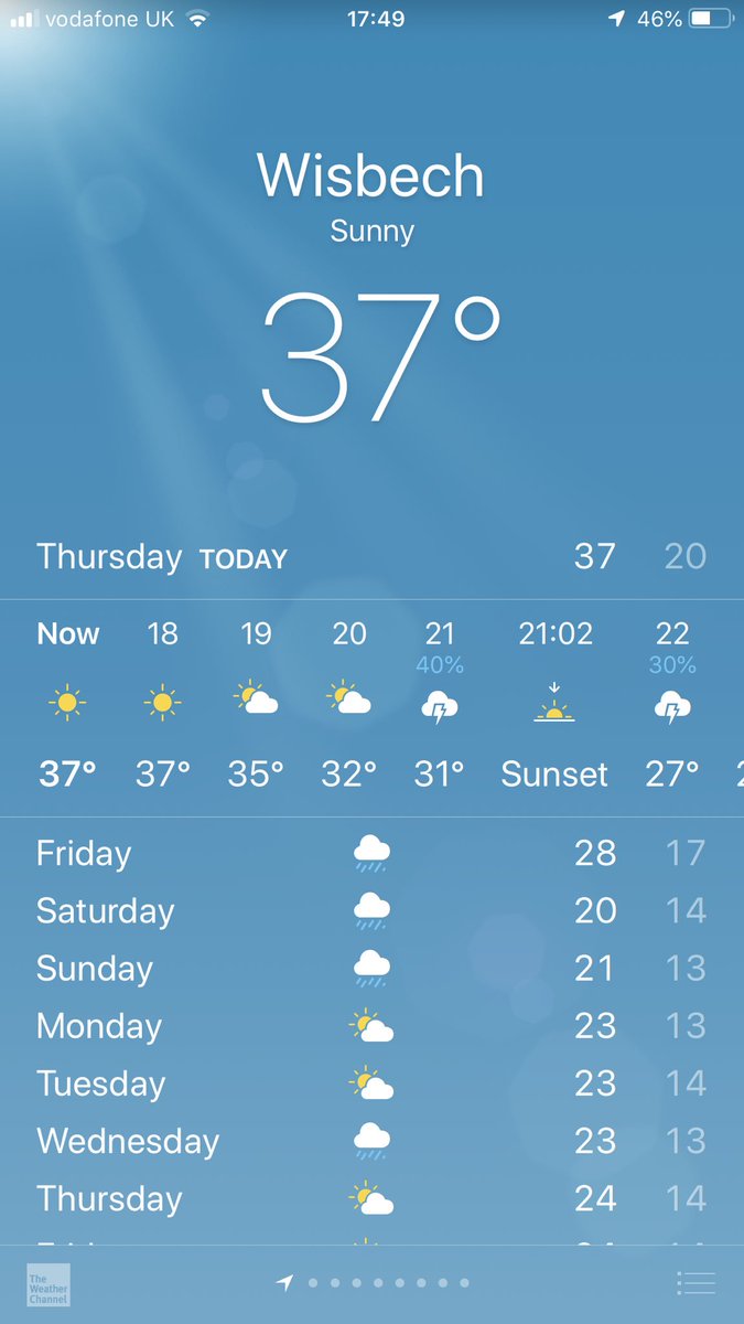 ChrisGoadSS's tweet image. 🥵