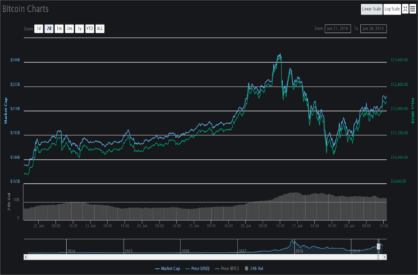 Bsbot Coin tweet media