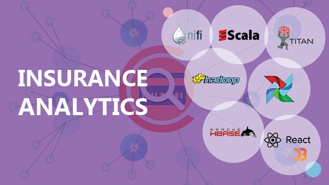 xenonstack's tweet image. We build a  Real-Time Decision Analytics Platform for Predictive and Prescriptive Analytics. Click to know how.
#FraudDetection #PatternAnalysis #BigData #AllDayDevOps
buff.ly/2LFQWkc
