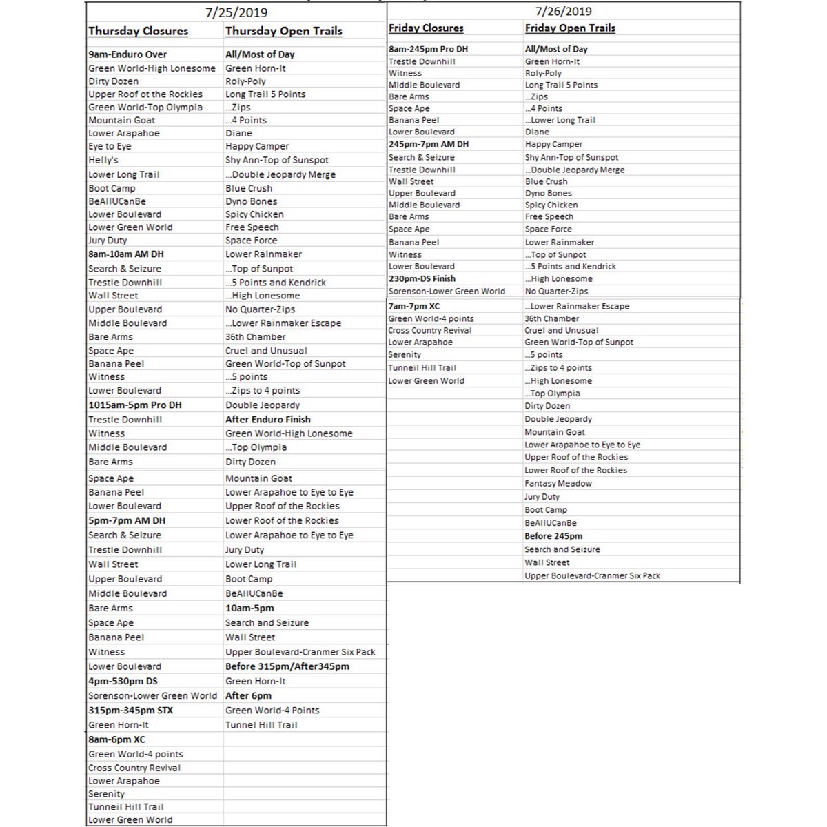Winter Park Resort tweet media