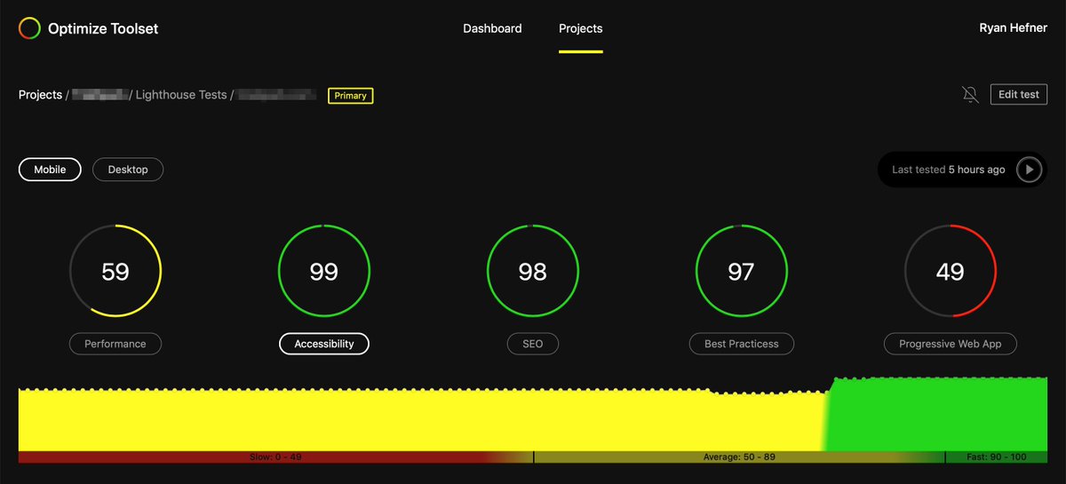 OptimizeToolset's tweet image. Kind of amazing the optimizations you can make in just an hour or so and how that can greatly improve the experience and discoverability of a site.

Here’s an example of the Accessibility and SEO boosts after an hour of tweaks for a client project I am working on.