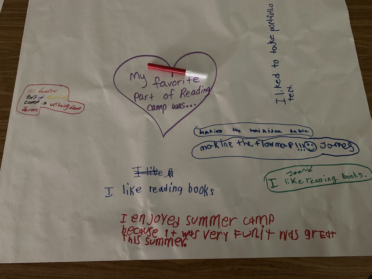 VCSKendraGould's tweet image. Last day of summer school.  What a great class and they all worked so hard. #VCSsummer