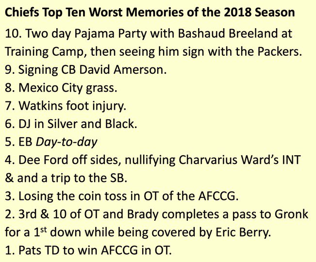 Laddiemorse's tweet photo. Chiefs Worst Memories of the 2018 Season
#ChiefsKingdom #ArrowheadOne
@SportsRadio810 @NFLFanBlitz @ChiefsReporter @RealMNchiefsfan @mitchholthus #NFLDraftNews @Jacobs71 @KCChiefs_Matt @ByNateTaylor @Chiefs https://t.co/KAs18lr37T