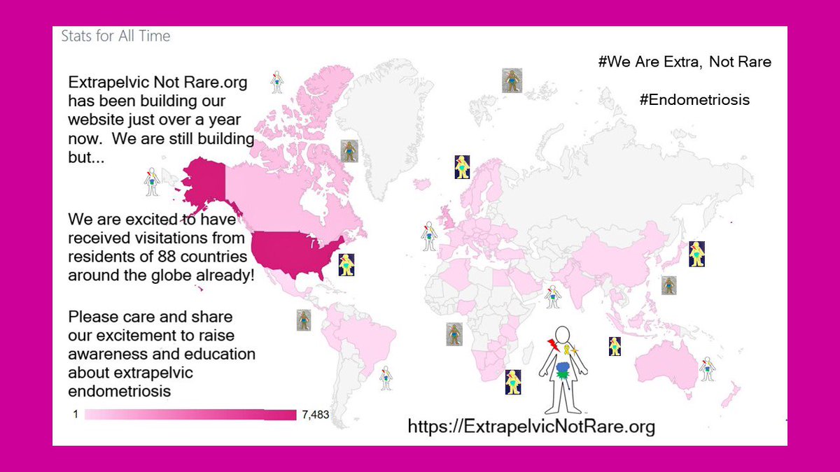 XtraNotRare's tweet photo. In every country; on every continent. Underrecogn., misdiagnosed, recieve incorrect tx. We’re #ExtraNotRare. #ExtrapelvicEndometriosis.
Residents of 88 countries have visited us. What do you know about #endometriosis outside of #reproductive tissues?#GlobalDisease #Worldwide https://t.co/hrF3Y6Zvqw