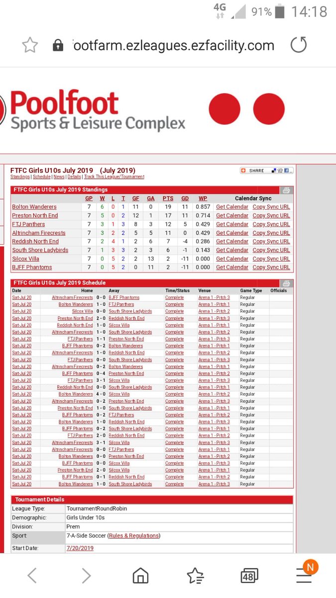 Congratulations to our u9 (next season under 10’s) on winning the <a href="/PoolfootFarm/">Poolfoot Farm</a> Football Tournament last weekend!🏆 The girls won 6, drew 1 and didn’t concede a goal throughout the whole tournament⚽️👏 #BWFC