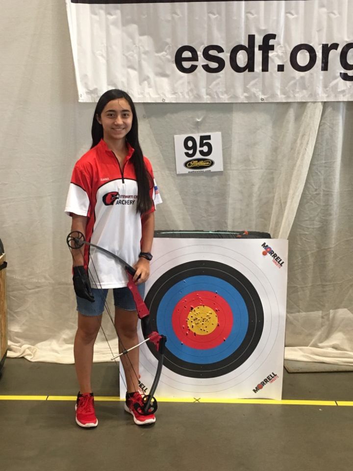 Stewarts Creek Archery (creek_archery) Twitter