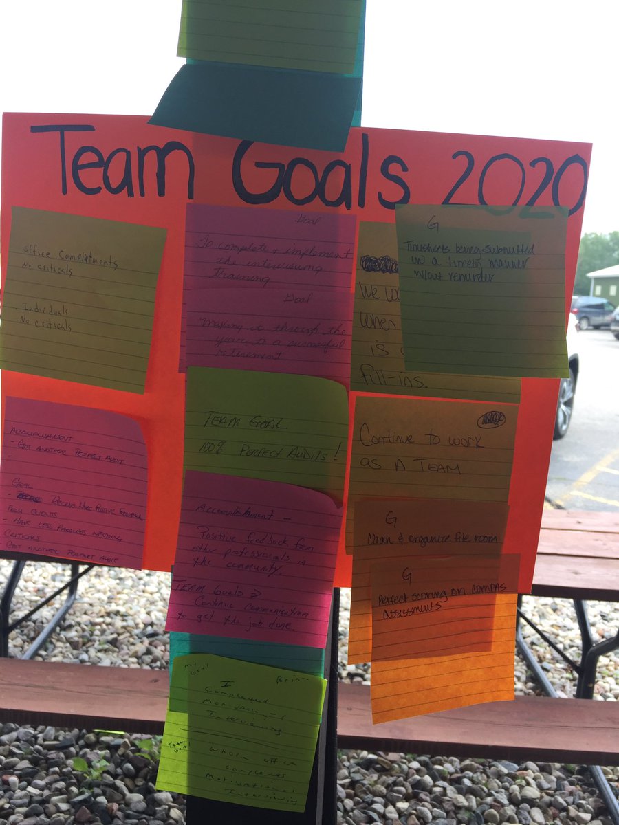 Celebrated PP&amp;P Supervision Week with great staff. Reflected on accomplishments over this past year and goals for the year to come. BBQ lunch, driving range and giveaways. We missed you RM Nolan.