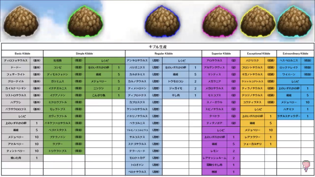 See Deadbyd S Tweet Twitter