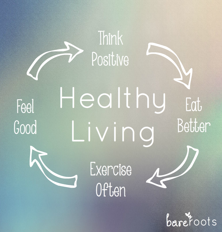 KUWeightloss's tweet photo. #healthyliving #nutrition #weightlossmotivation  #LifestyleChanges #fitnessjourney https://t.co/heGEhgXNvk