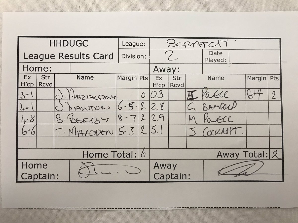 outlanescratch's tweet photo. @outlanescratch 6
Hebden Bridge 2
#HHDUGC #Div2 @outlanegolf1906 @rboothprogolf @mcq1985 @OProshop https://t.co/kTmxEeNBM9
