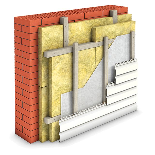 технология утепления минватой под сайдинг