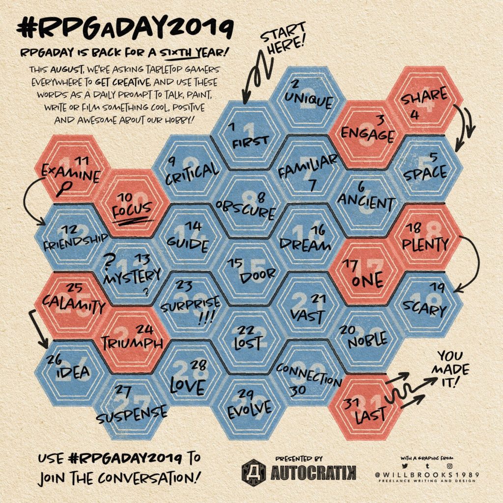 Image result for rpgaday 2019