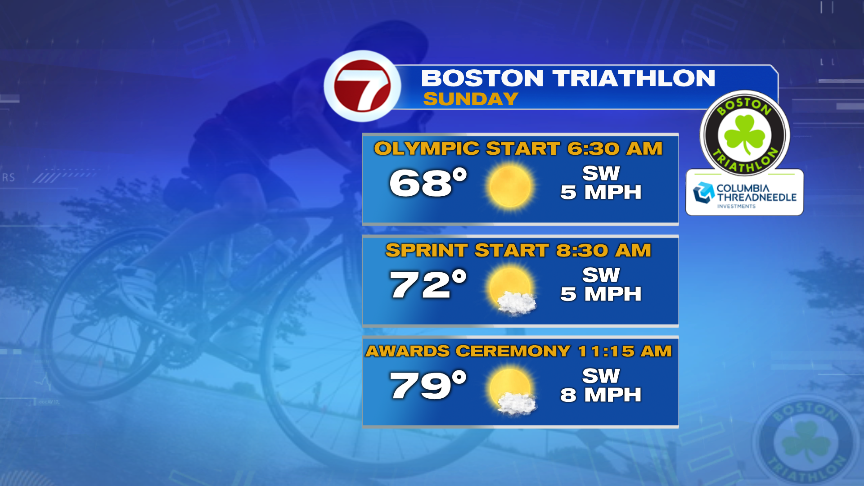 joshwurster_'s tweet photo. The Boston Triathlon is this Sunday and weather looks great! Winds rather light so water should be fairly calm and no head wind to deal with (unfortunately no tail wind either). I'll run next year... maybe. @bostontriathlon https://t.co/E8BsVNvvIA