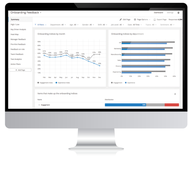 RodMassey's tweet photo. Curious about how the partnership between @Qualtrics will close the experience gap for your employees and deliver extraordinary #customer experiences? #hr https://t.co/6UnkOGFuTt https://t.co/OWGjLkQVPA