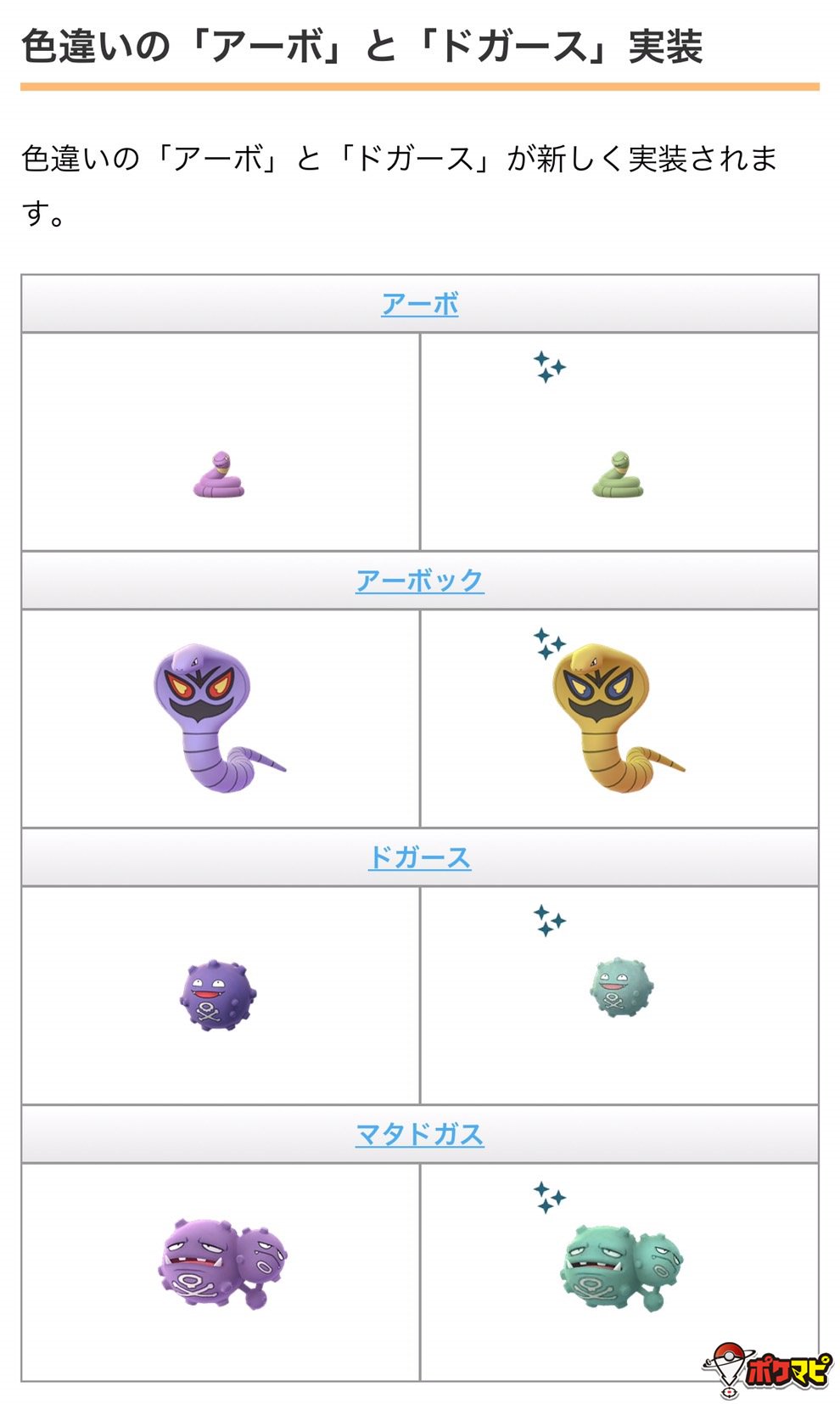 ポケモンgo攻略情報 ポケマピ Sur Twitter Goロケット団の襲来でポケモンの生息環境が変化 イベント開催です 19年7月26日 金 早朝 8月1日 木 まで まれに色違いの アーボ ドガース 出現 タマゴからかえるポケモンが変化 レイドボス変更