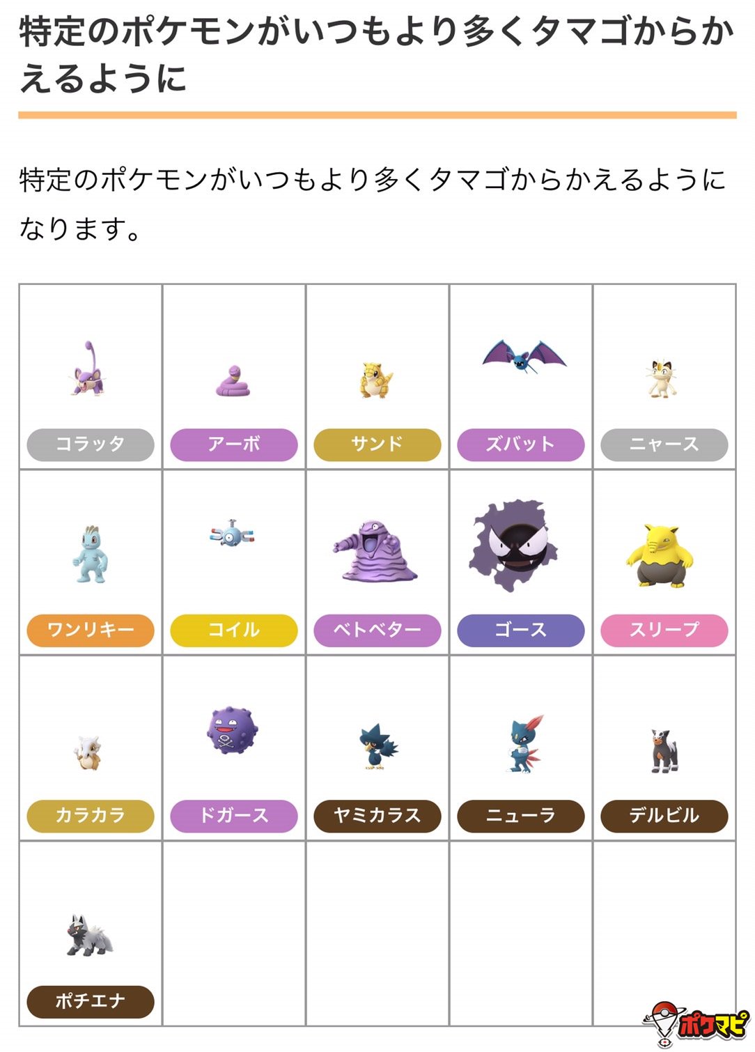 ポケモンgo攻略情報 ポケマピ 海外情報にて 色違いのアーボと 色違いのドガースの捕獲画面での様子が紹介されています 画像出典 T Co Mtrqy1lde8 T Co Lravf4lzlm Twitter