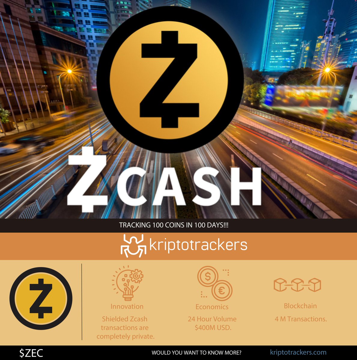 Kriptotrackers2's tweet photo. The privacy-focused Zcash has become the next digital currency to have a “friendly” network split, with Bitcoin Gold being the first. The official fork took place on July 19, when the first Ycash block was mined.

#kriptotrackers #100days100coins $ZEC $KTS https://t.co/cRugehFPvE