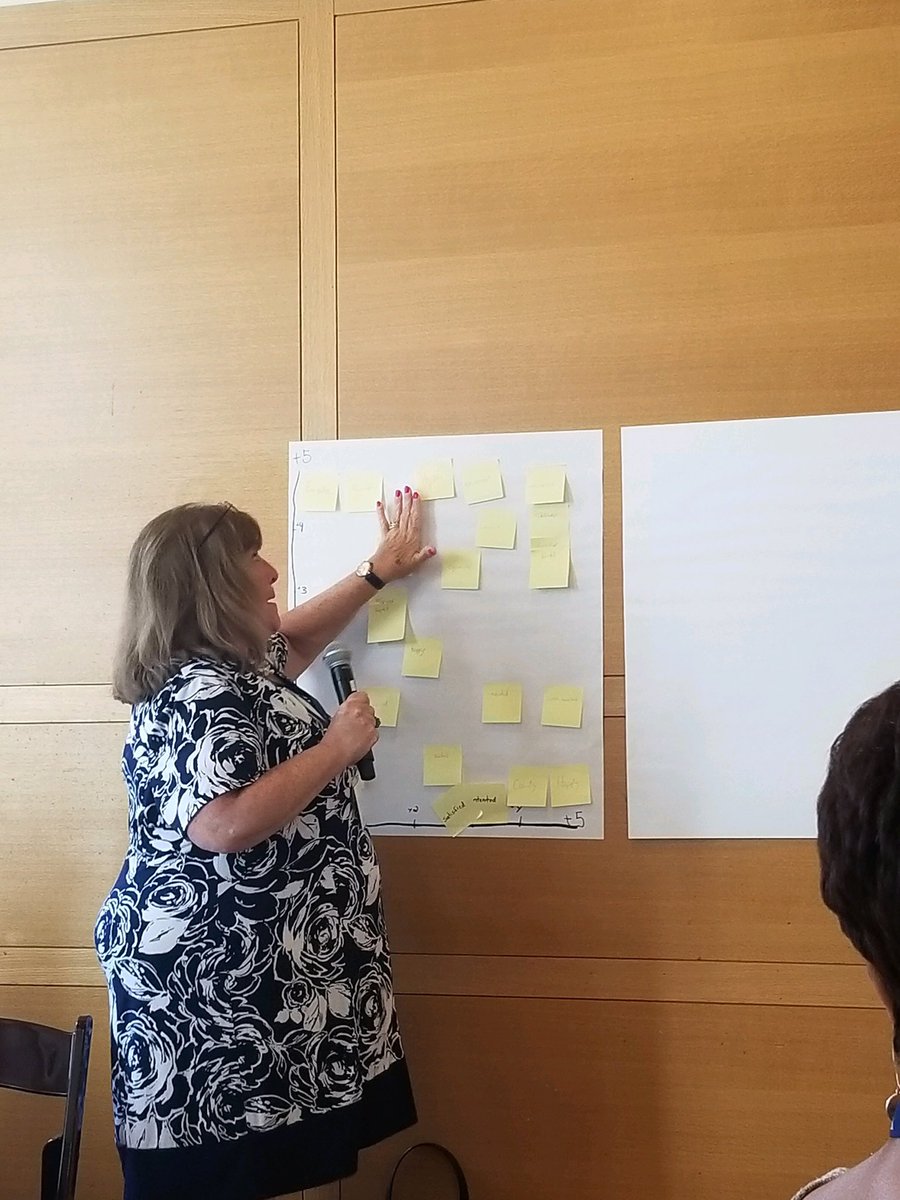 MrsWheeler_RMS's tweet photo. Mrs. Mercurio presenting emotions on the mood meter. @DracutSuper #ruler2019 https://t.co/yxLfNRHVlp