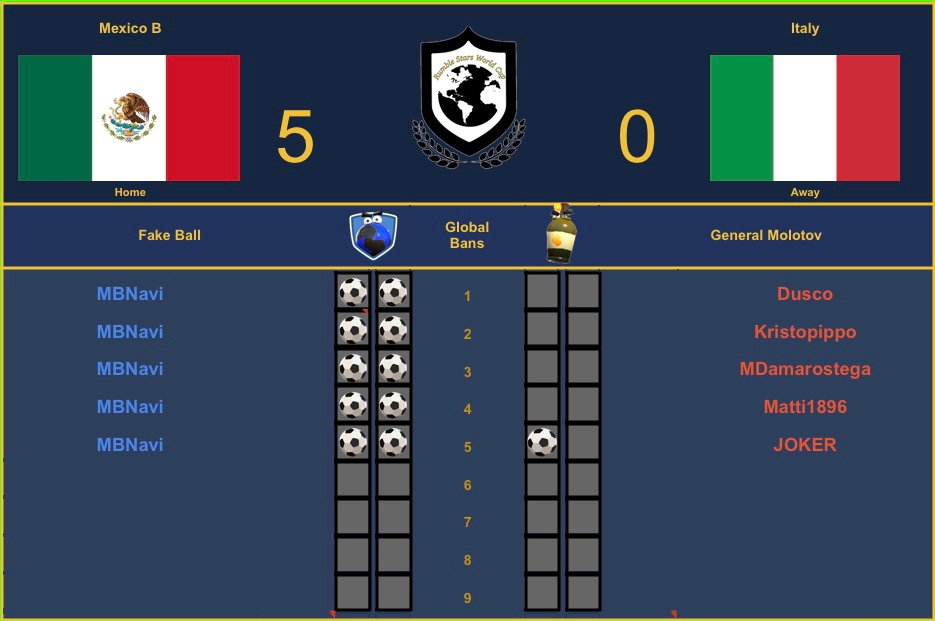 Rumble Stars World Cup tweet media