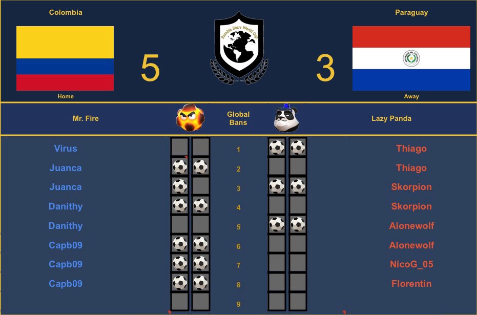 Rumble Stars World Cup tweet media