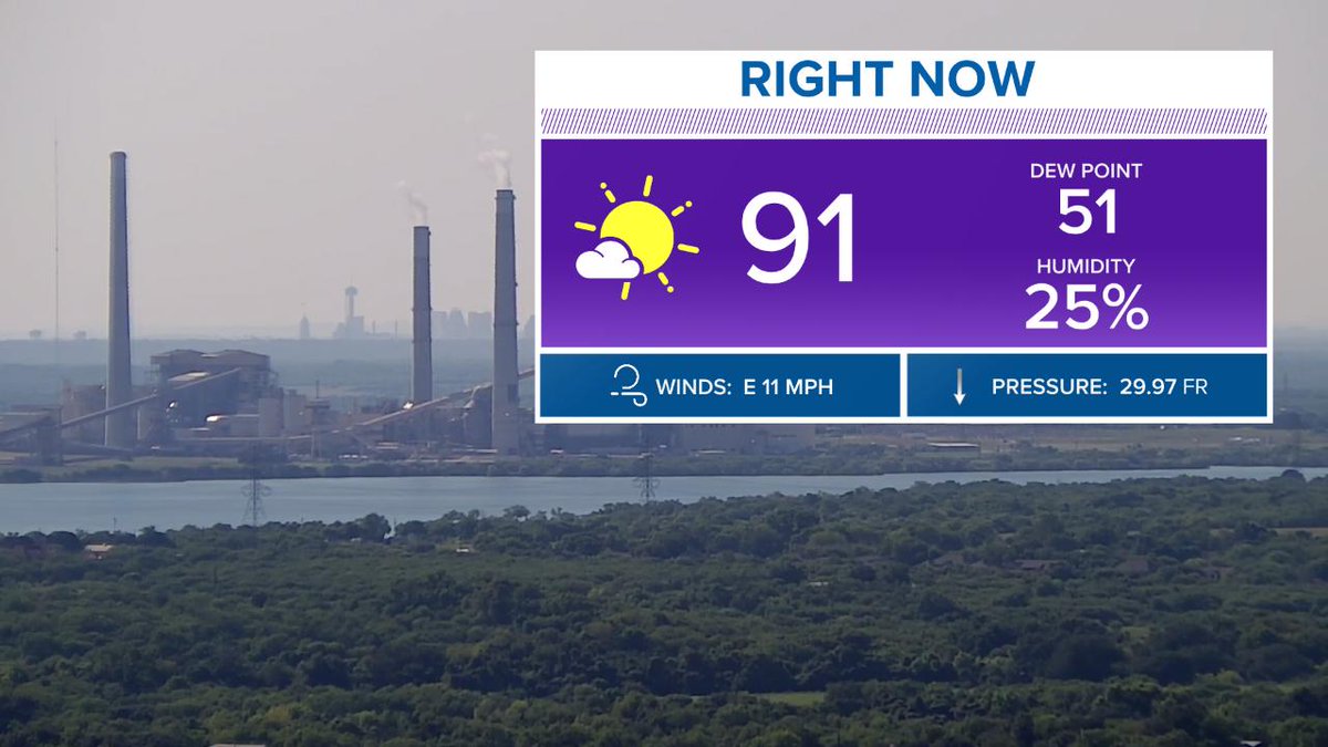 BillTaylorKENS5's tweet photo. its beautiful in SA... we tied a 1911 record low this morning at 64ยฐ and humidity is only 25% right now. PLEASE TAKE OZONE ACTION, spare the air of emissions this afternoon. another OZONE ACTION DAY tomorrow #thirdinarow #kens5eyewitness https://t.co/59CAVgJx2S