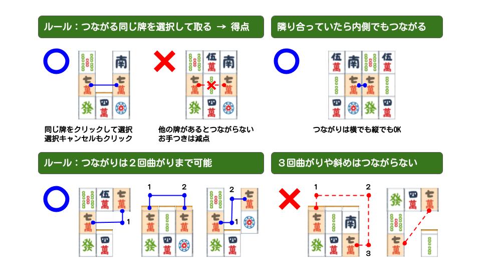 うきょち カラータイル 四川省のルールがわからないってコメが多いのを見かねてリスナーさんがわかりやすく解説作ってくれたぞ 感謝 感謝