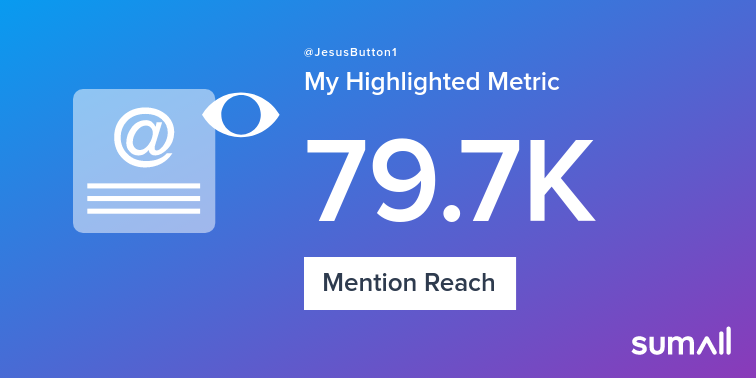 JesusButton1's tweet image. My week on Twitter 🎉: 9 Mentions, 79.7K Mention Reach. See yours with sumall.com/performancetwe…