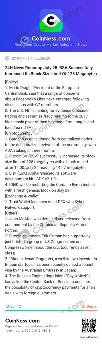 GPRRealty's tweet image. [24H News Roundup July 25: BSV Successfully Increased Its Block Size Limit Of 128 Megabytes]

[Polic...

bi.city/s/Yil4A1