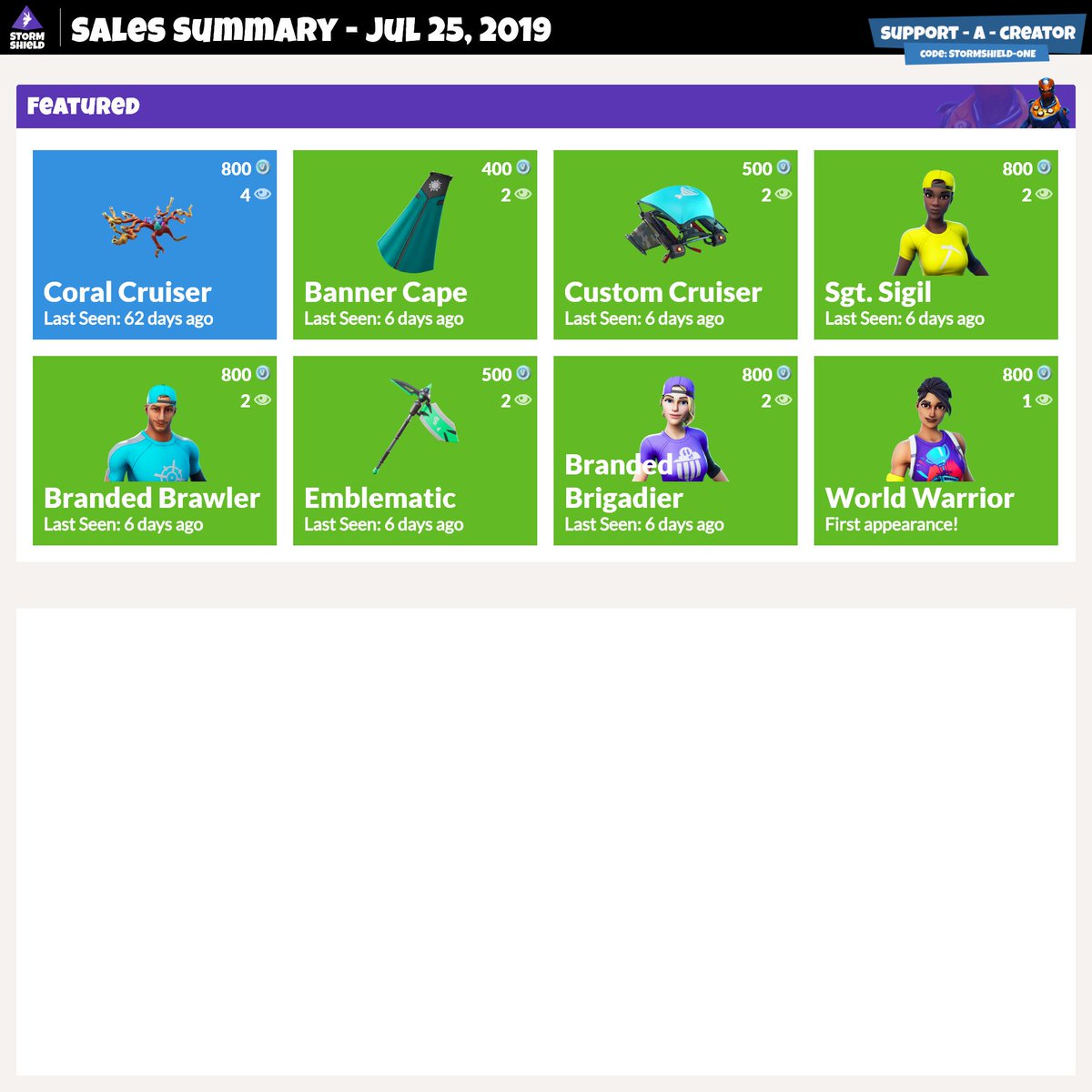 Storm Shield One Fortnite On Twitter All Hail Our Fishy Boi