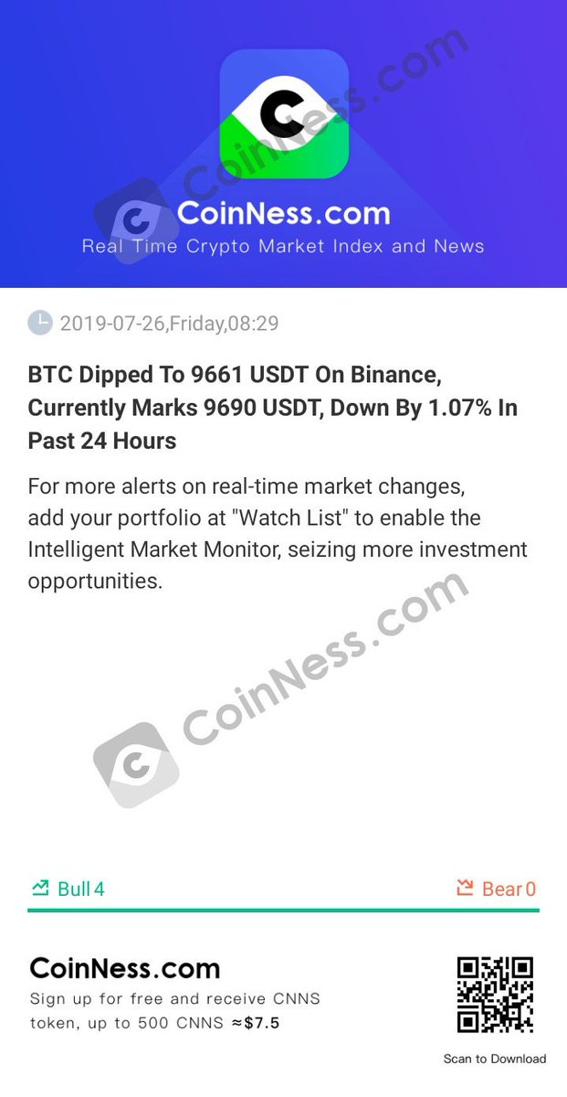 GPRRealty's tweet image. [BTC Dipped To 9661 USDT On Binance, Currently Marks 9690 USDT, Down By 1.07% In Past 24 Hours]

For...

bi.city/s/m2ei42