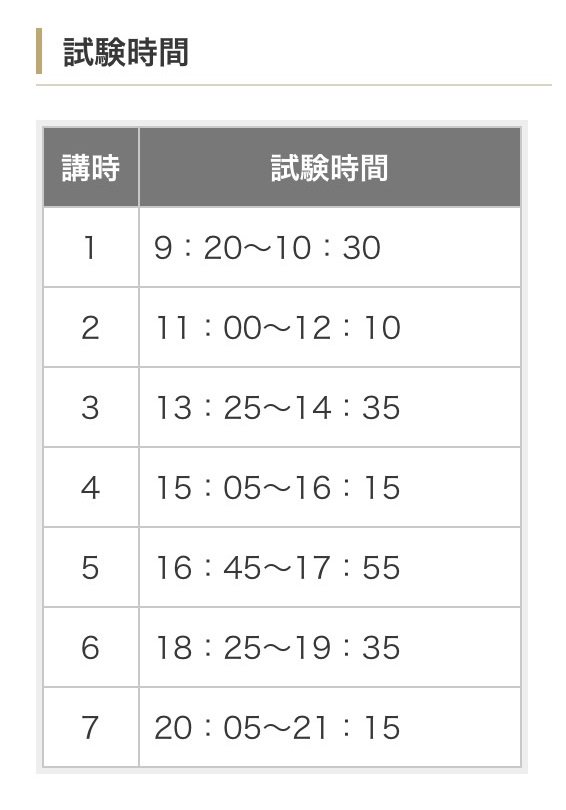 同志社大学 週明け7月29日 月 からは期末試験 時間割も定期試験用に変わり 1コマ70分となります 特に1回生のみなさんは初の定期試験 気をつけてくださいね 試験を乗り切れば 夏休みが待っている