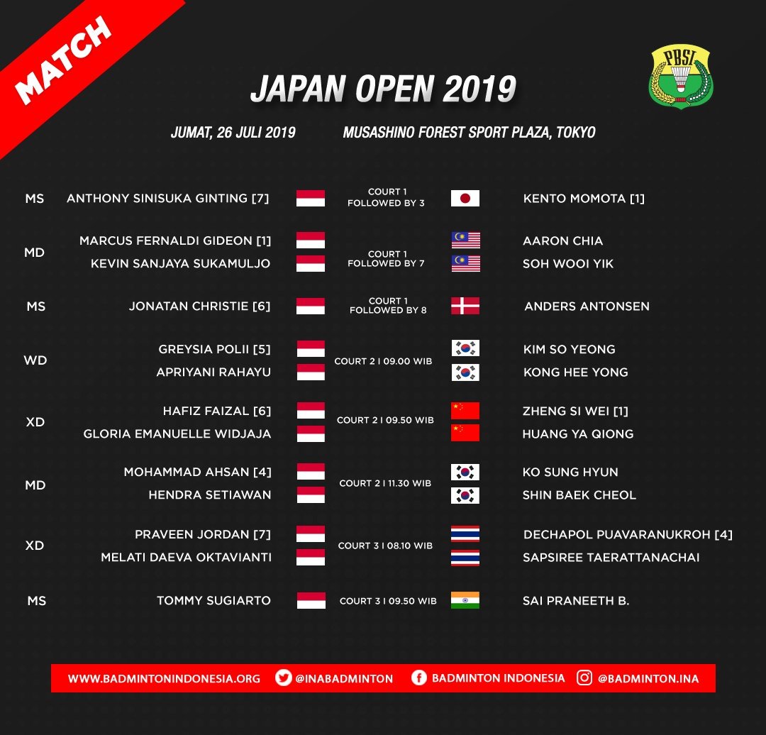 Jadwal pertandingan di babak perempat final Japan Open 2019.