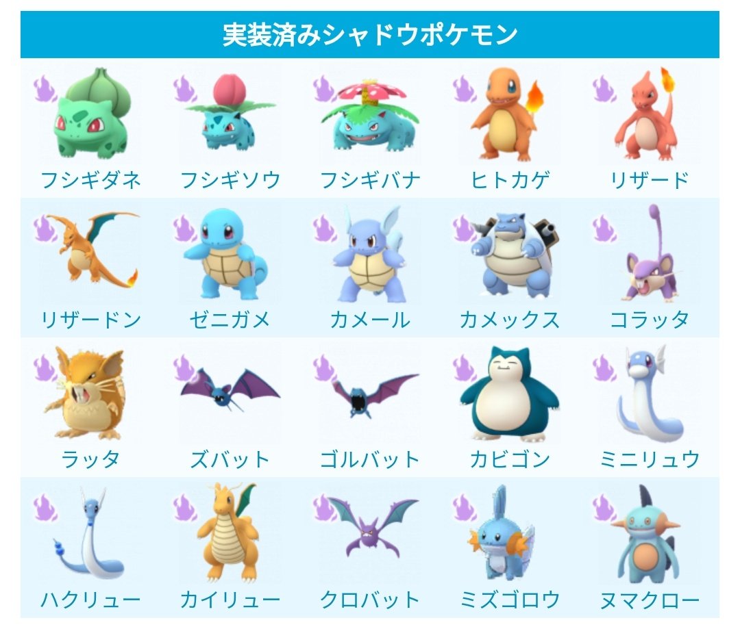 ポケモンgo攻略 みんポケ シャドウポケモン一覧 ロケット団イベント開始と同時に進化系やミズゴロウなどがゲットチャレンジで出現するようになっています T Co Hpznil8dtz ポケモンgo T Co Amzqxohsu7 Twitter