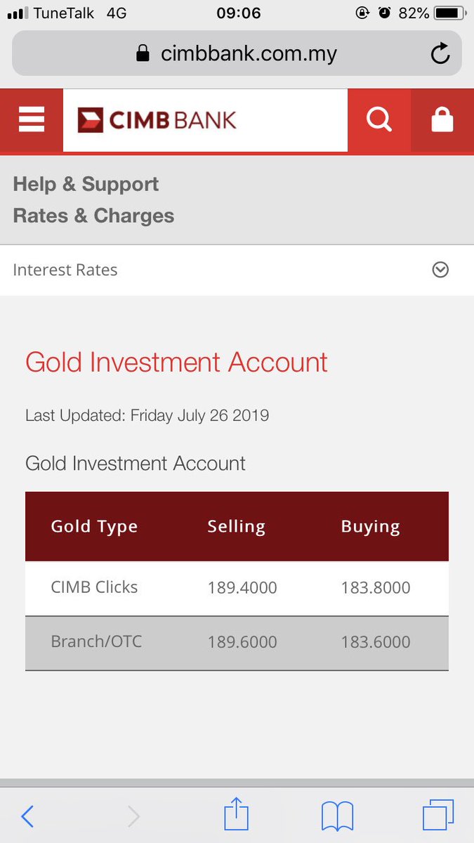  #HargaEmas nampak gaya mula berlegar-legar sekitar RM180/g - RM186/g sepanjang bulan ini.Kalau trend ini berterusan, nampak gaya the average price dah mula naik dari RM170an ke RM180an.Kena set new floor price and ceiling price macam ni.