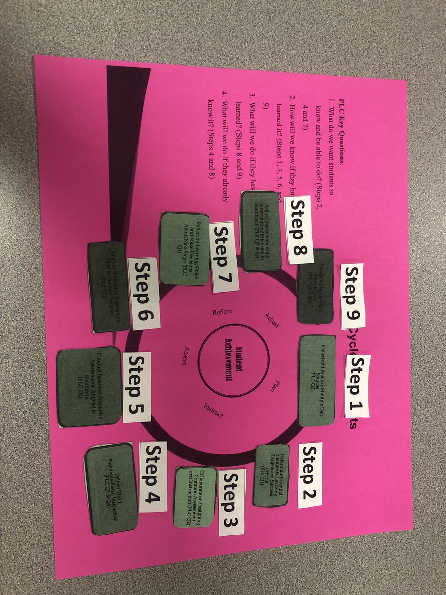 Heidi Coachman tweet media