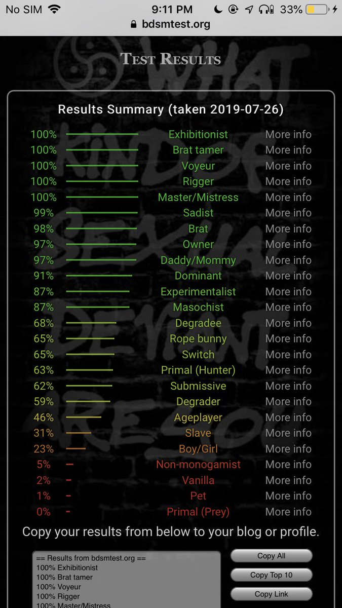 ❝ fear me, bitches. ❞