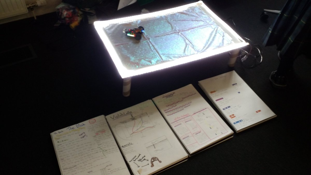 Digital Learning and Teaching Victoria (DLTV) tweet media