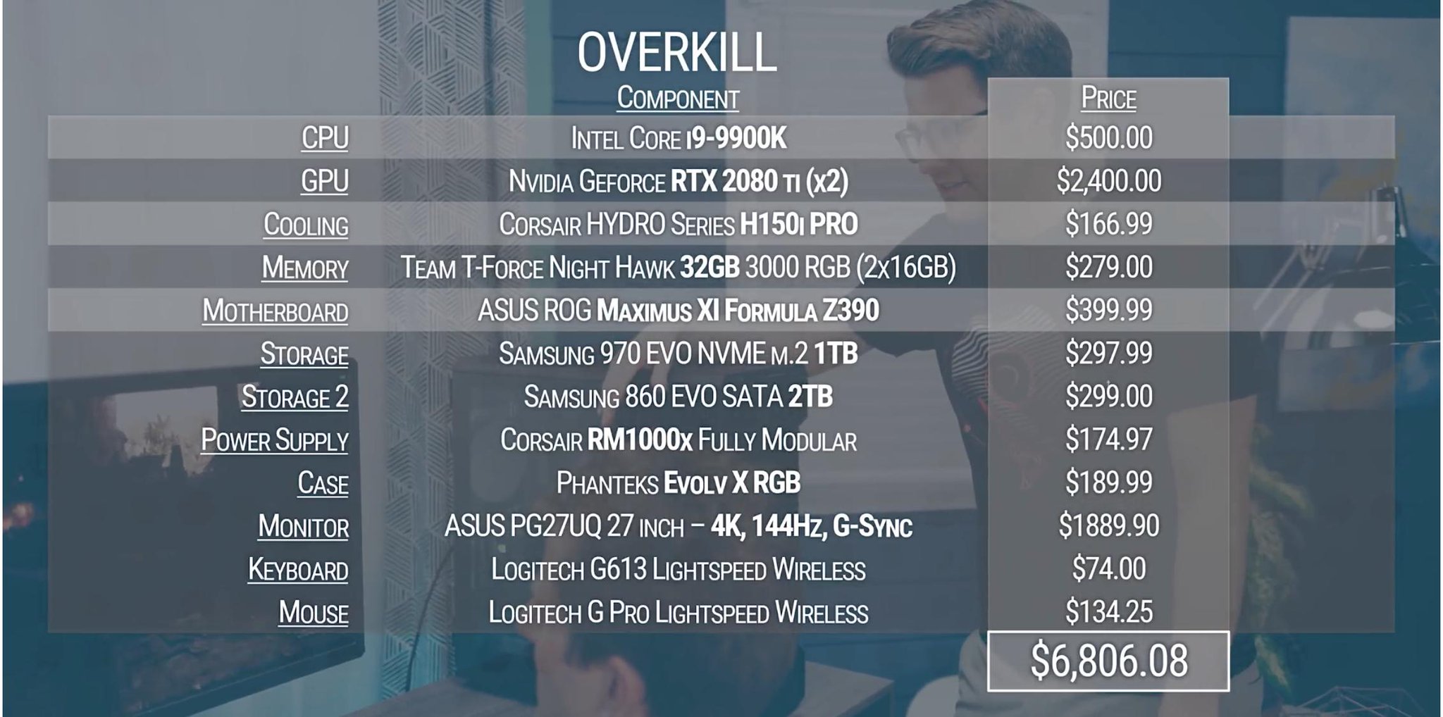 EAX_dHRX4AEFsMU