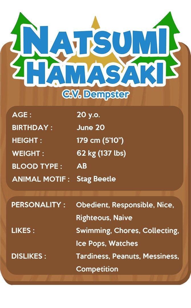 BestWaterKnight's tweet photo. Natsumi Hamasaki
18 yo
Ships with chem/keitaro/yoichi/naoto
Gay
Mostly top
Friendly writter
Multiship
Dm are open
#CampbuddyRP
All credits to the artist https://t.co/GaKKEpZgLH