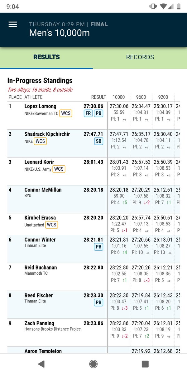 SIGN CONNOR MCMILLAN FOR CRYING OUT LOUD!! @saucony @newbalance @HOKAONEONE @adidasrunning @brooksrunning @Nike @ASICS_ZA @Reebok @skechersGOuk