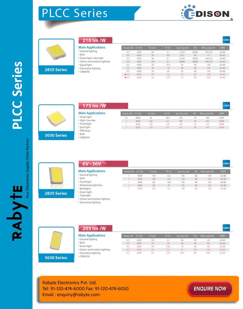 Rabyte2's tweet image. PLCC LED Series from Edison, are available in a variety of colors and wattage and optimized to be used as Led lighting with an excellent performance &amp;amp; visibility. For inquiry please visit@ bit.ly/2Vmi0Gm

#ledapplication #ledlighting #streetlighting #led #generallighting
