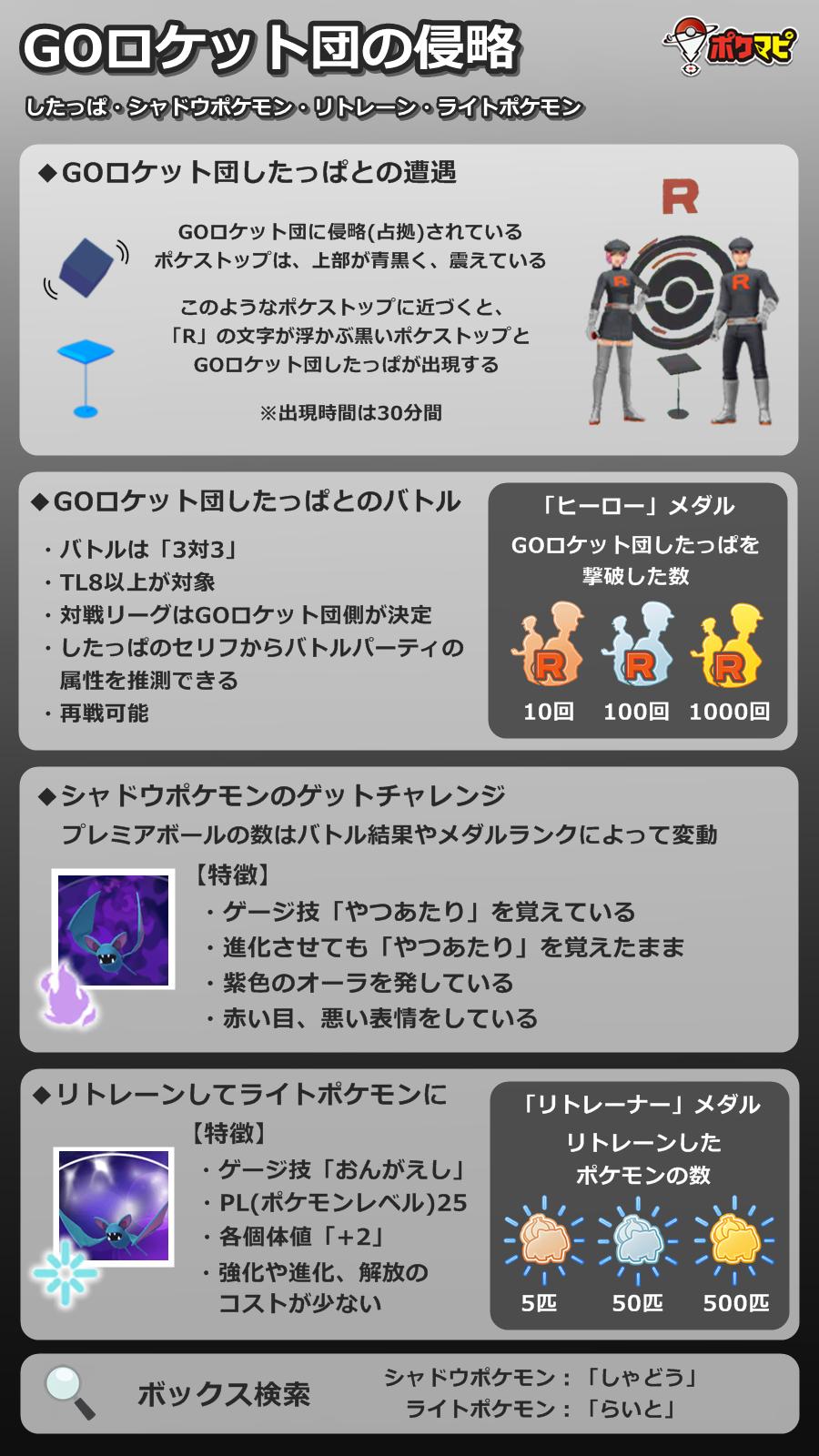 ポケモンgo攻略情報 ポケマピ Goロケット団 が再始動 主な仕様を画像にまとめたので 保存するなどしてご活用ください したっぱとのバトルやシャドウポケモンのゲット スペシャルリサーチなどを楽しみましょう Goロケット団の詳細はこちら