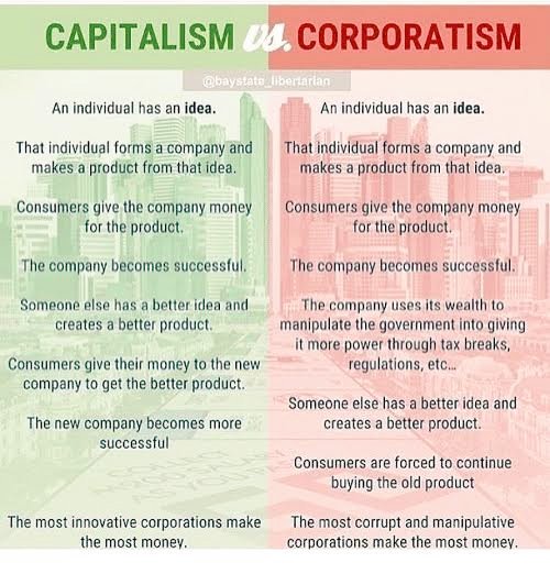 sudhirloomba97's tweet photo. Do we have Capitalism in our country? Or is it corporatism of Adani, Ambani?
#Adani #capitalism #modinomics19 @INCIndia @AITCofficial @AamAadmiParty https://t.co/GaohrxDcFA
