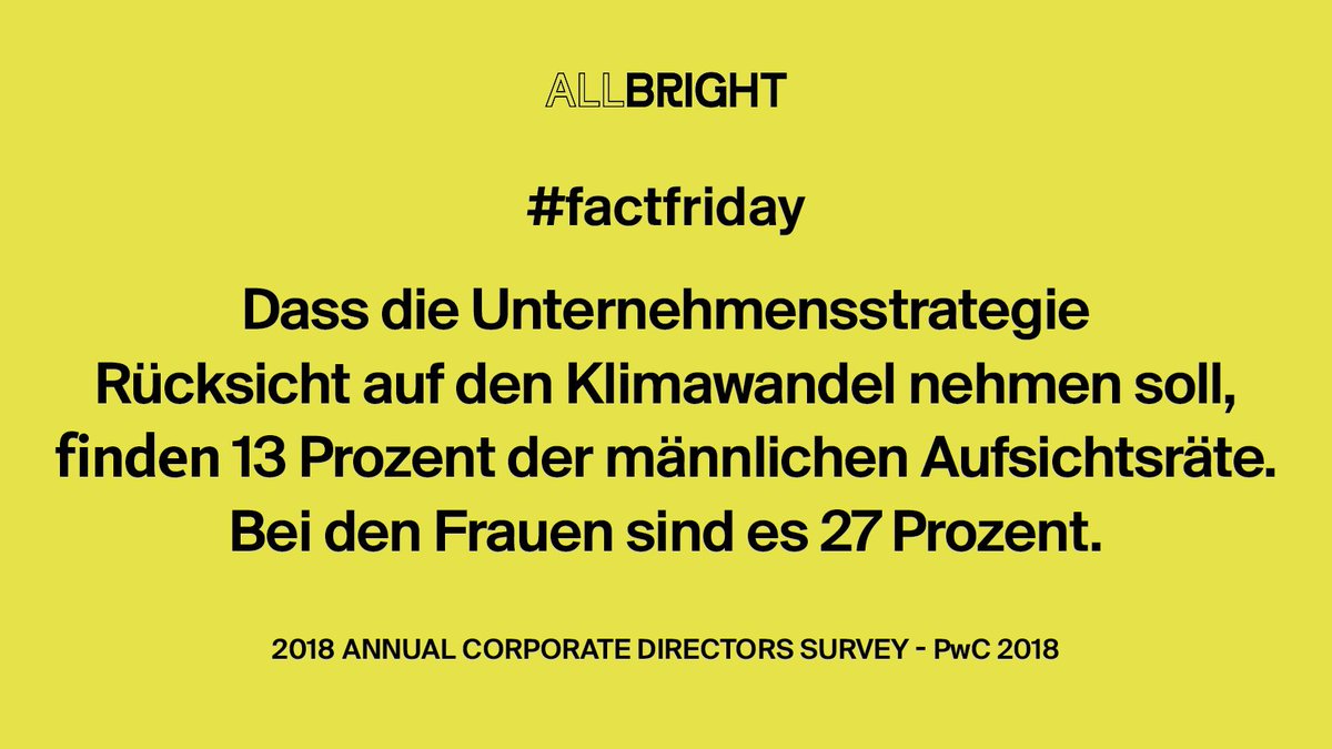 Frauen sind nicht die besseren Menschen, aber mit ihnen gelangen andere Themen an die Unternehmensspitzen. #VielfaltistZukunft #factfriday #FridaysforFuture pwc.to/2CnCGqI