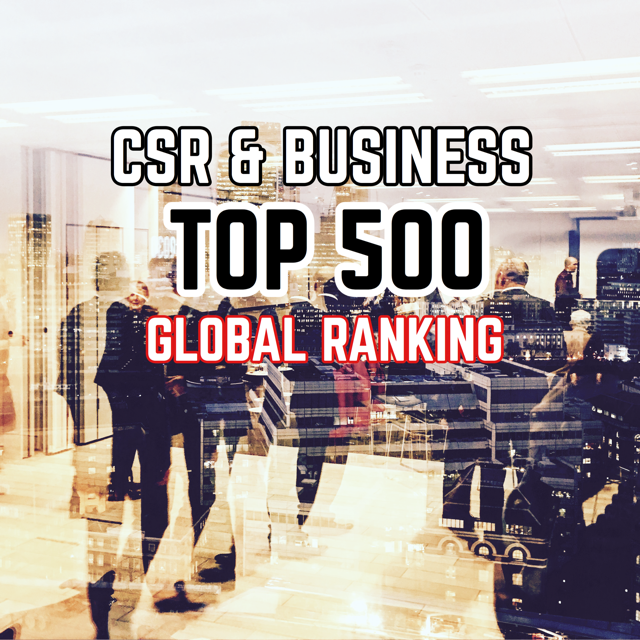 SustMemeTop500's tweet image. Responsibility rising: @value4chain jumps 37 places to #487 on latest @SustMeme CSR &amp;amp; Business Top 500 global ranking, updated every Friday, by McClelland Media: rise.global/csr-business/r… #ESG #CSRFriday ©McClelland