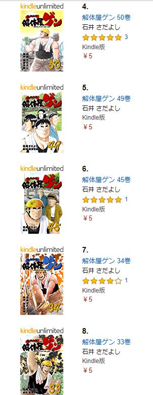 isshy22's tweet photo. 解体屋ゲン１～５８巻５円セール中！８月１日まで！Kindleランキング4位から28位まで制圧！66位までに58巻全部が入ってる。1位から58位まで並べる野望達成までもう少しだ！！本当にできそうな気がしてきた！
#解体屋ゲン　#電書バトセール https://t.co/KYmQd12ckR