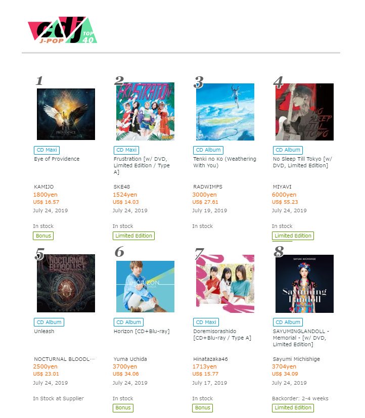 Jrock Charts