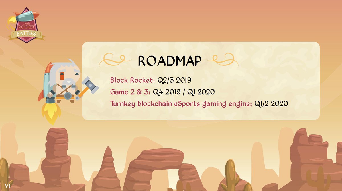 Rocket Battles tweet media