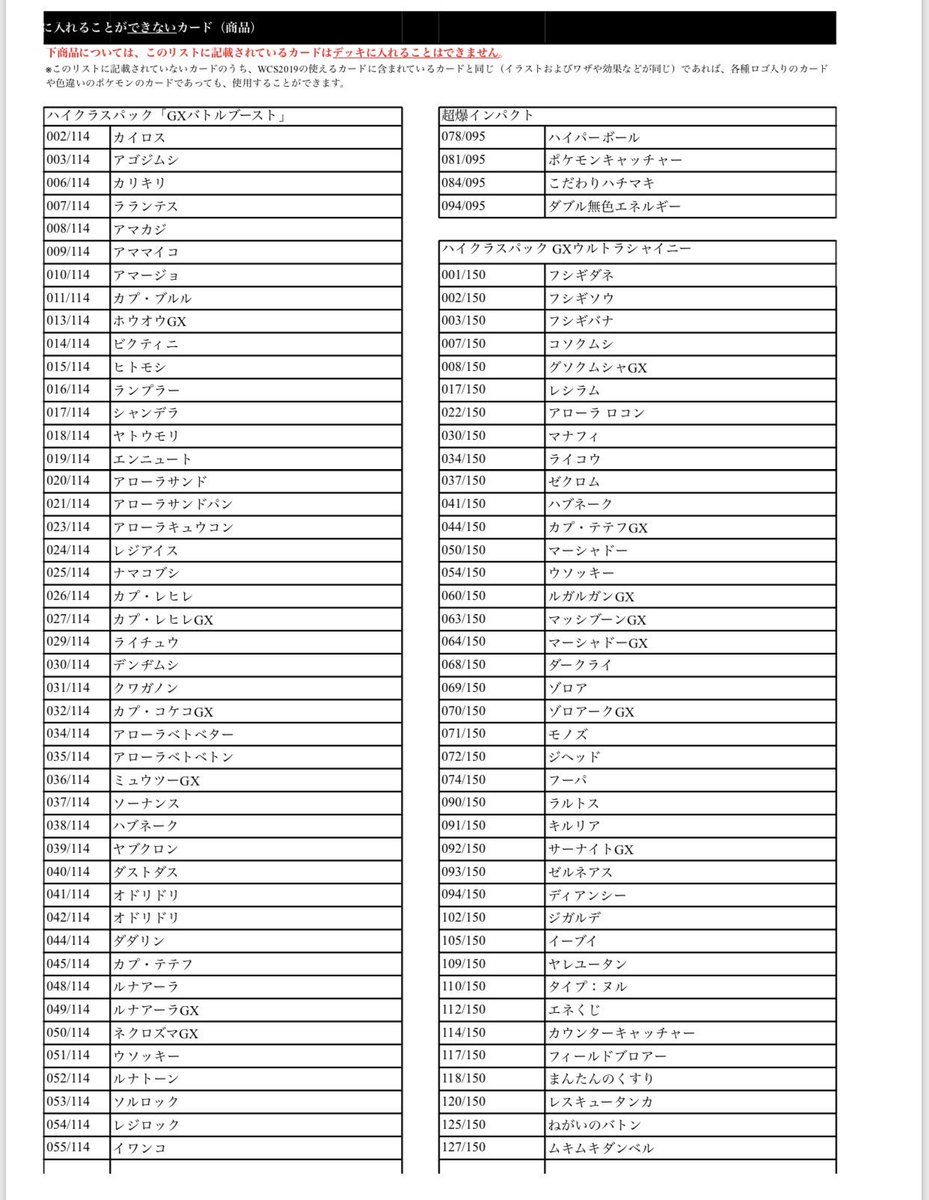 Diceroll ダイスロール Wcsルールダイスロール杯withチムゴリ開催 Wcs参加予定の方については優先的に参加を受付させていただきますので イザジンの備考欄に記載の上 申請をお願いします 今回会場が前回と異なりますので ご注意ください 会場詳細